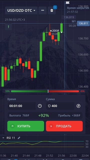 Бинарный опцион часть 6