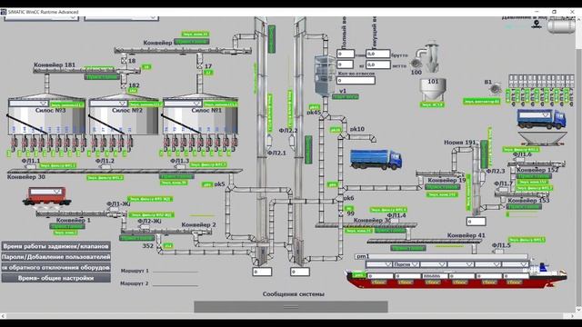 Видеопрезентация  функционирующей SCADA системы