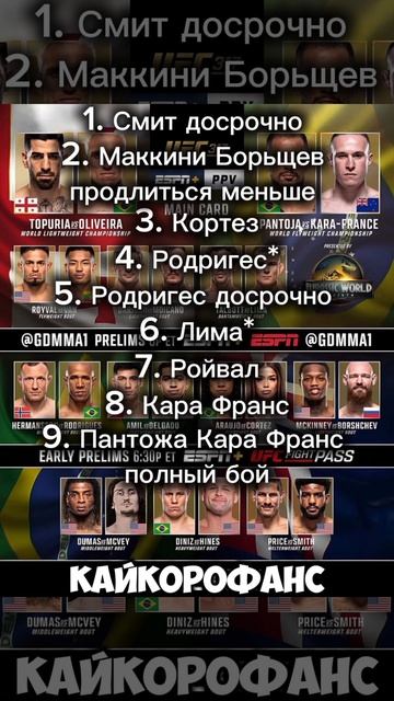 UFC 317, Топурия, Оливейра, Пантожа, Кара Франц у нас новые чемпы! Разбор, прогнозы, ставки