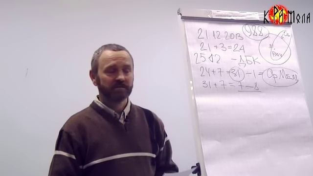 [Сергей Данилов] Психическое время 2 (Полная лекция). Часть 2_3.