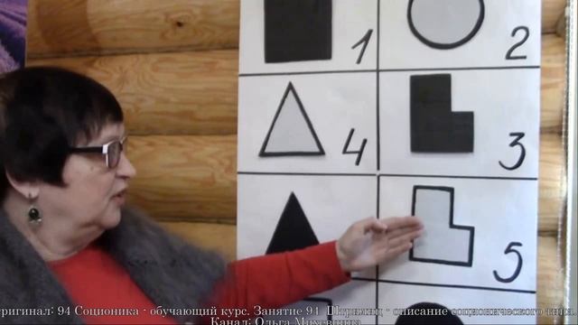 Штрилиц - описание соционического типа