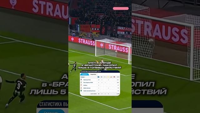 ФАТИ и ПОГБА в «Монако»: +КАРЬЕРА ✅ // ПРОВАЛ ❌ #футбол #фати #погба