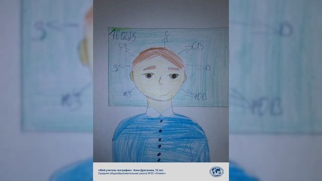Рисунки "Я б в географы пошел..."