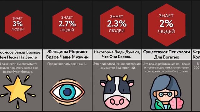 О Чем Вы Не Знали  - 3 ЧАСТЬ!