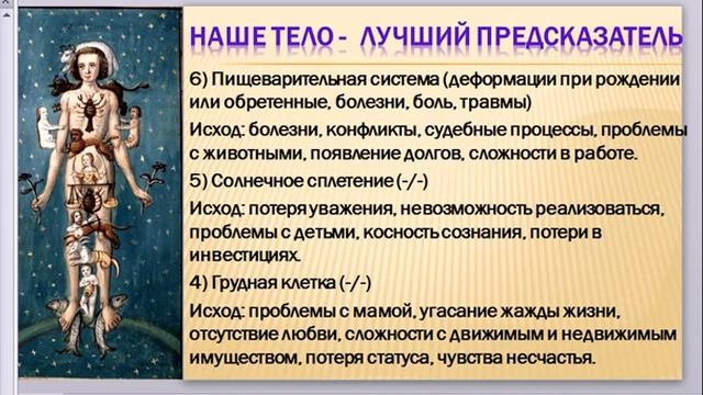 НАШЕ ТЕЛО - ЛУЧШИЙ ПРЕДСКАЗАТЕЛЬ! 4 ЧАСТЬ-ПИЩЕВАРЕНИЕ, СОЛНЕЧНОЕ СПЛЕТЕНИЕ,