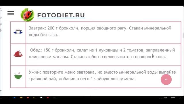 Диета на брокколи - профилактика рака.