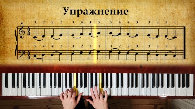 Обучение игре на фортепиано