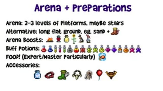 Terraria 1.4+ Eye of Cthulhu Guide