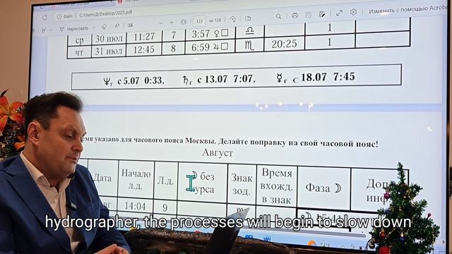 июль 2025