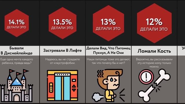 Я Никогда Не ___