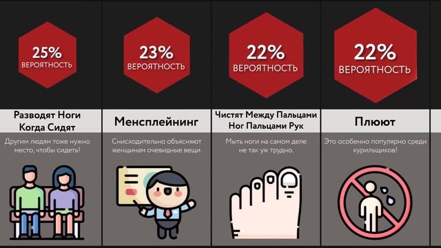 Что Скрывают Парни