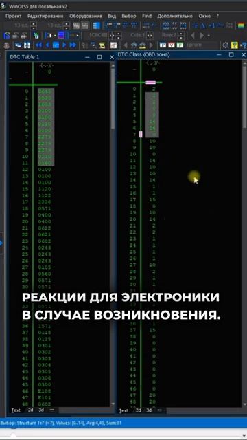 Компьютерная диагностика и ошибка P0000 [get-save.com]
