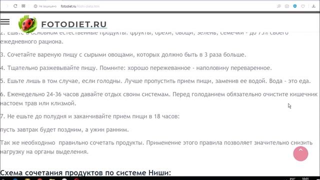 Диета Ниши