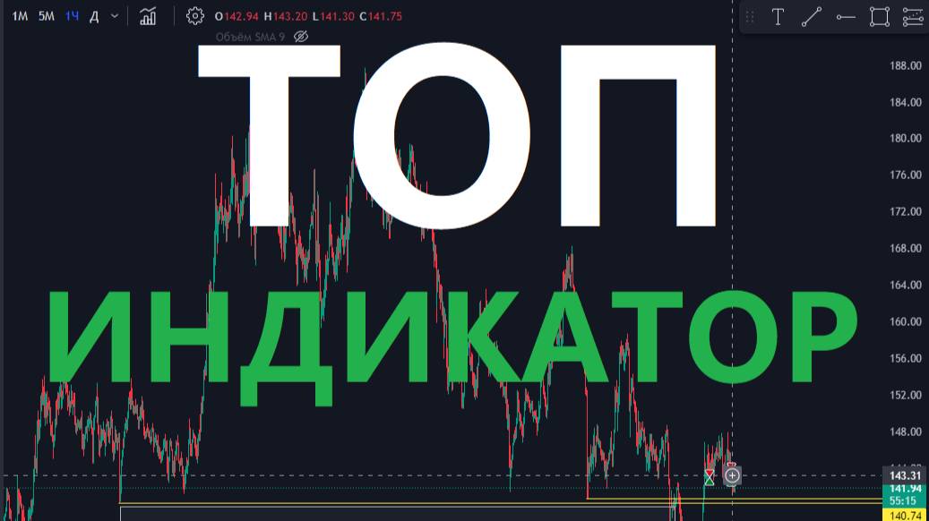 Индикатор номер 1