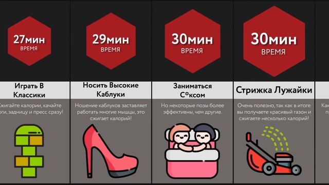 Как Сжечь 100 Калорий