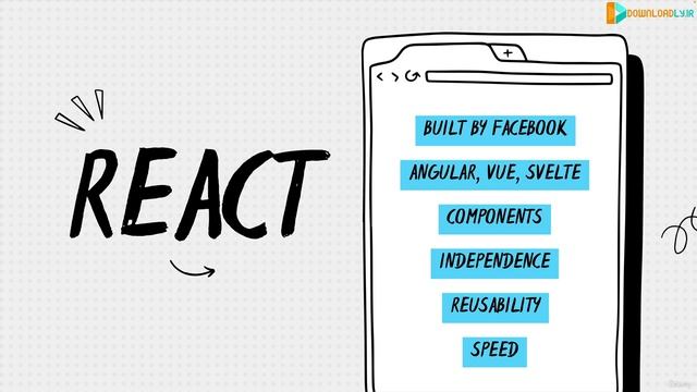 2. What is React