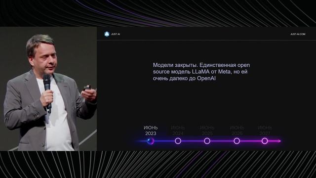 Вступительное слово от Just AI. Алиса, как нам жить в эпоху перемен?