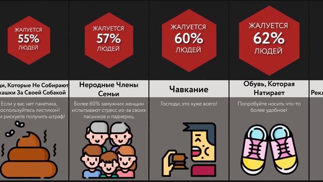 Вещи, На Которые Мы Жалуемся!