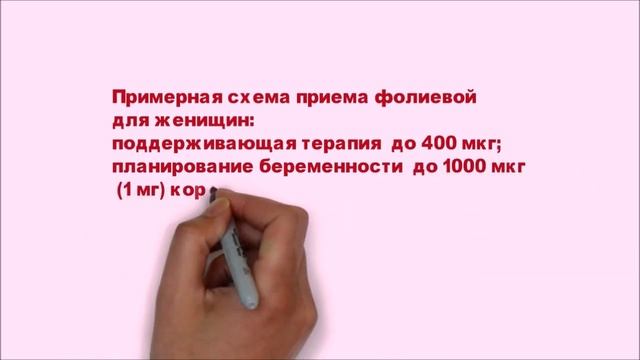 ФОЛИЕВАЯ КИСЛОТ /витамин В9/, в каких продуктах больше всего флоатов. Таблица.