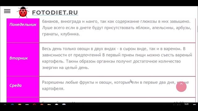 Как похудеть на 9 кг за 7 дней