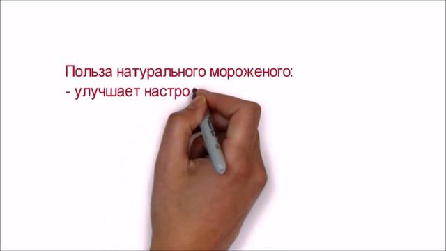 Калорийность мороженого. В каком мороженом  больше всего калорий. Таблица.