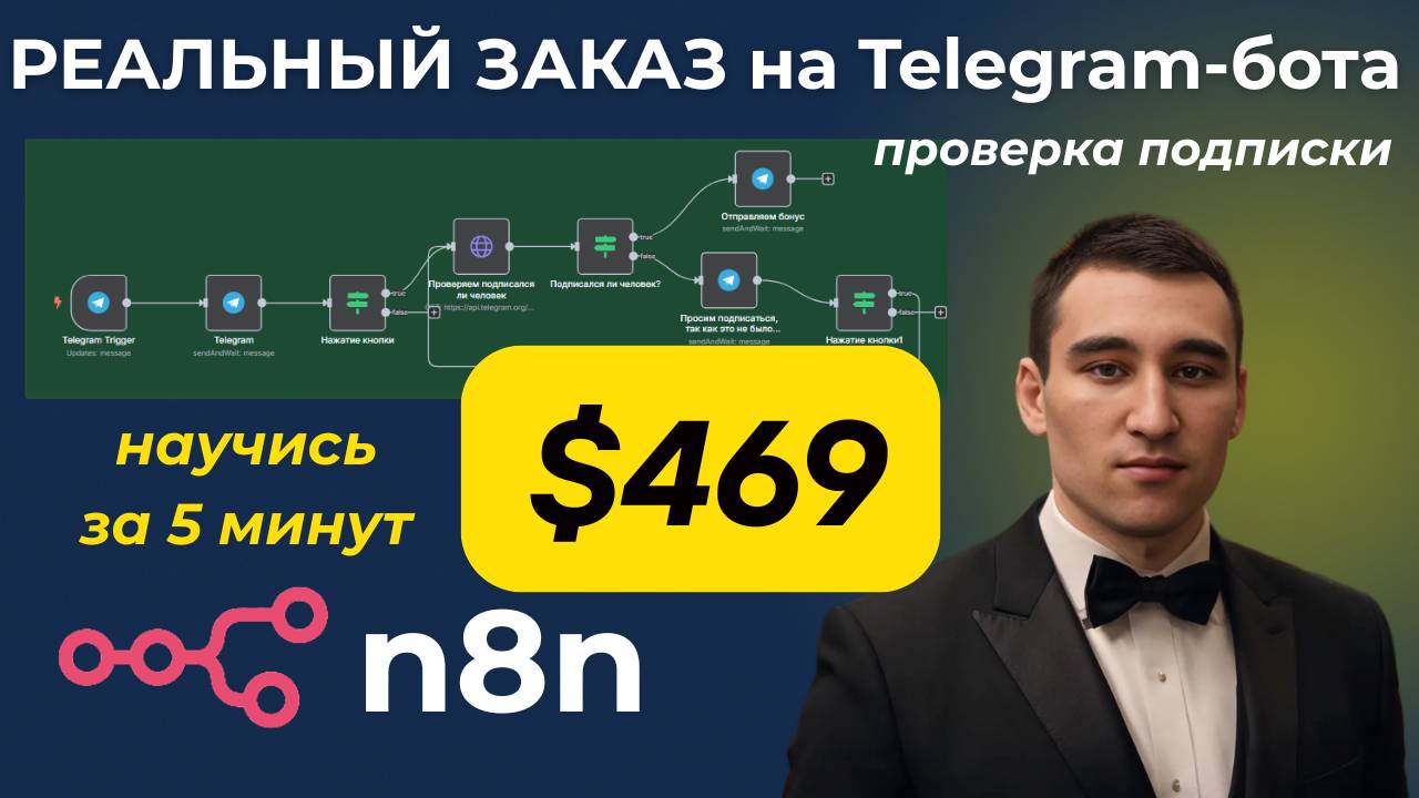 Как сделать Telegram-бота для проверки подписки за 5 минут в n8n!