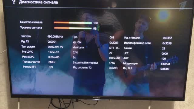 Подробный обзор активной антенны для цифрового телевидения | DVB-T2