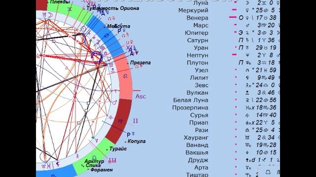 Мифологемные дни лета.mp4