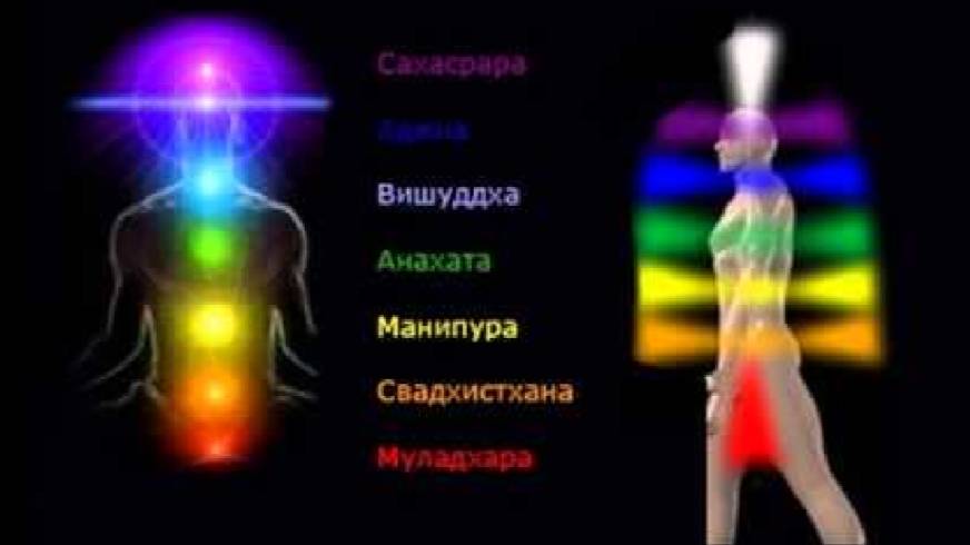 432Hz Медитация раскрытие чакр - СИЛЬНЕЙШЕЕ ДЕЙСТВИЕ И 100% РЕЗУЛЬТАТ!!!