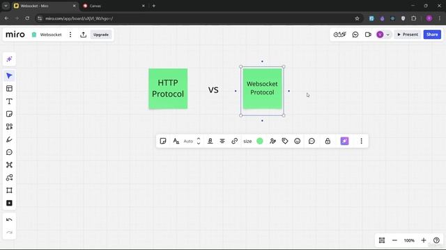1 -HTTP vs Websocket Protocol