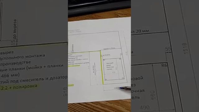 Схема для оформления заказа