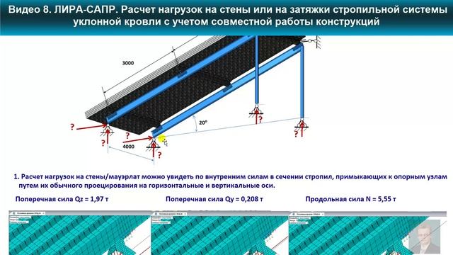 Видео 8. ЛИРА-САПР. Нагрузка на стены от стропил уклонной кровли с учетом совместной работы