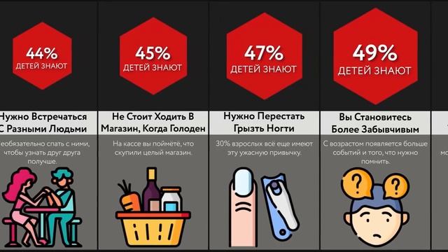 Секреты Взрослой Жизни!