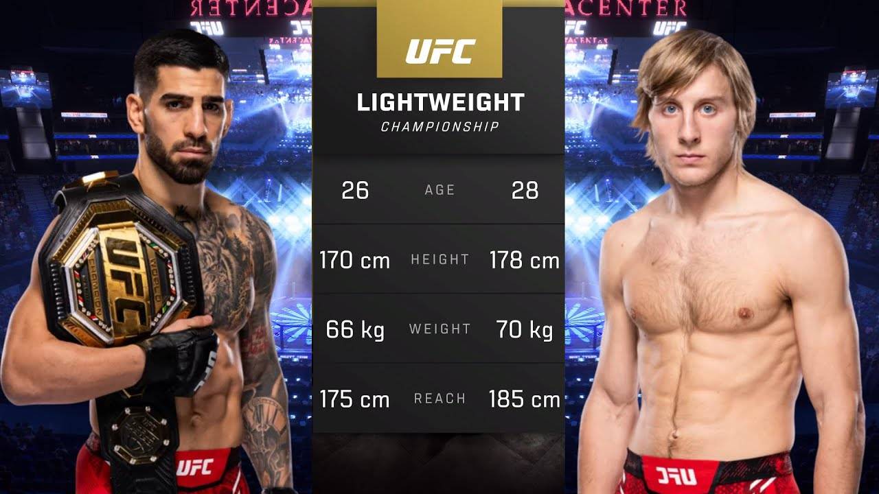 Илия Топурия против Пэдди Пимблетта Полный бой - UFC 5