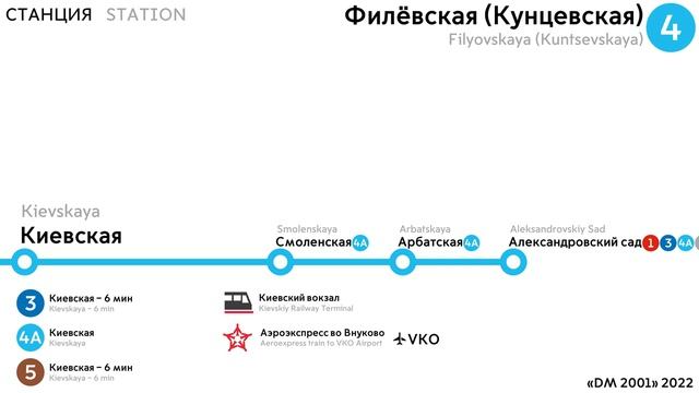 Информатор: 4 линия и 4а линия Филёвская Московского метро