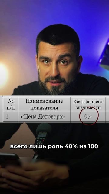 Разбор. Благоустройство