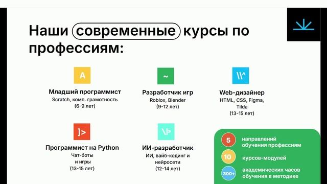 Продажи учебного года 1.07.2026