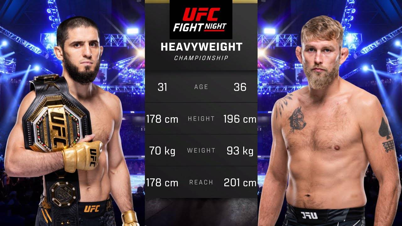 Ислам Махачев против Александра Густафссона видео боя на UFC 5