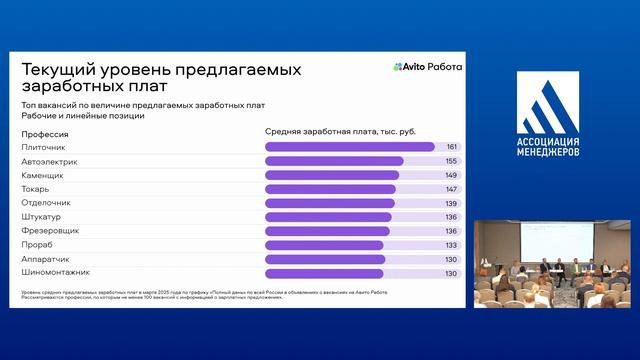 Заседание Комитета по управлению человеческими ресурсами 06.06.2025