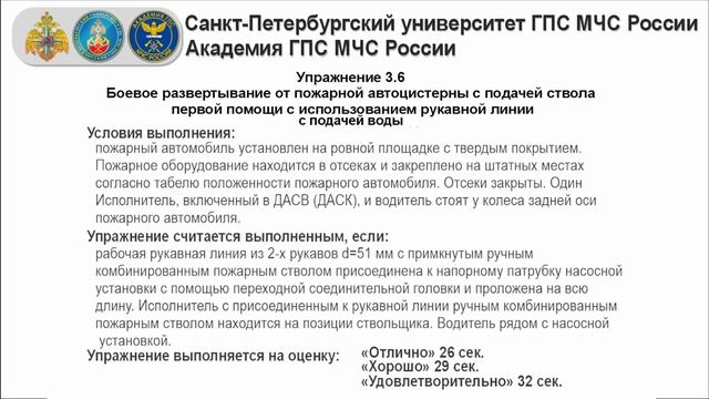 3.6 БР от АЦ с подачей ствола ПП с исп рукавной линии С ПОДАЧЕЙ ВОДЫ