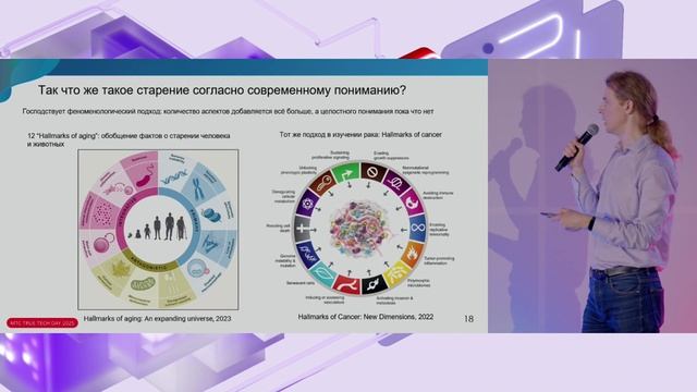 Выступление мнс А.А. Алексеева на MTC TRUE TECH DAY 2025 - Создание системной теории старения