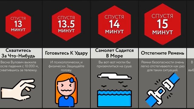 Падение Самолета
