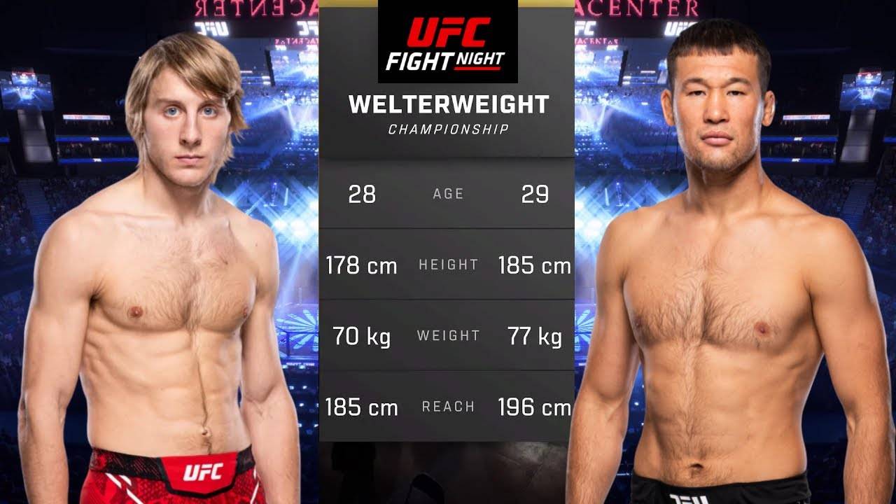 Пэдди Пимблетт против Шавката Рахмонова Полный бой - UFC 5