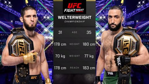 Ислам Махачев против Белала Мухаммада Полный бой - UFC 5