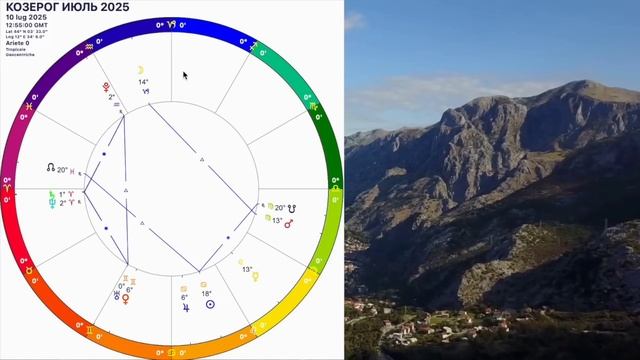 КОЗЕРОГ ИЮЛЬ 2025♑️КОЗЕРОГ - гороскоп на июль 2025 года.УРАН МЕНЯЕТ ЗНАК! РЕТРО МЕРКУРИЙ