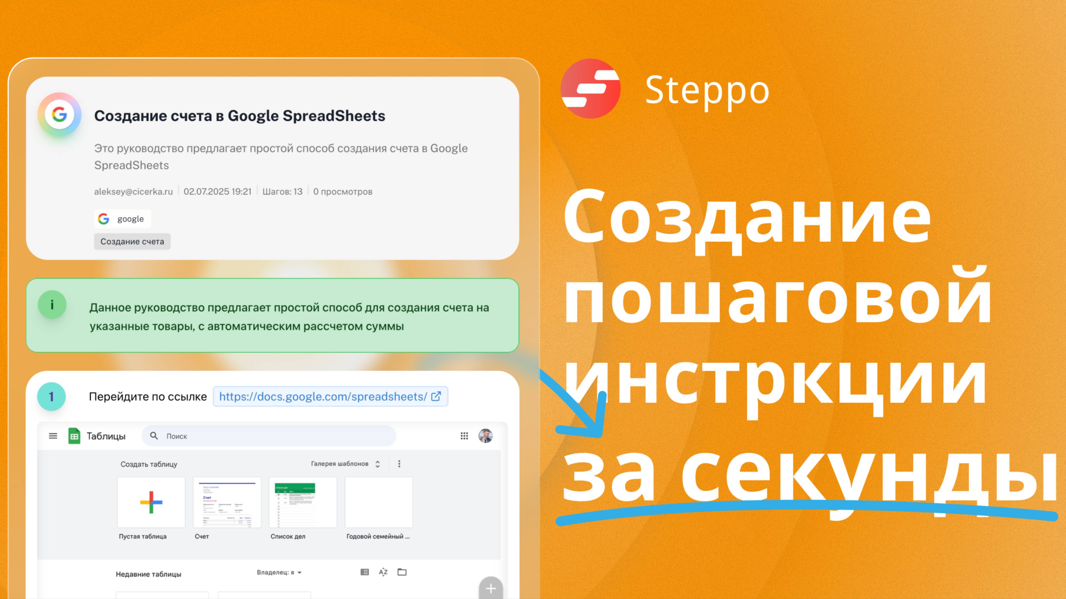 Как создать инструкцию для сотрудника или клиента