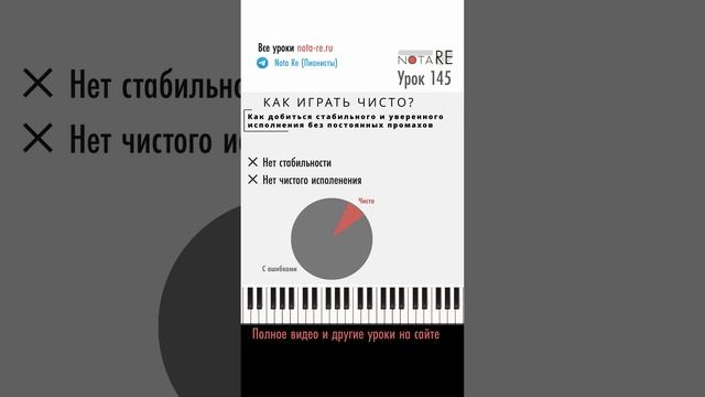 Как научиться играть без ошибок на фортепиано