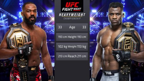 Джон Джонс против Фрэнсиса Нганну Полный бой - UFC 4