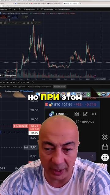 LINK Анализ для Быстрых Прибылей! Не Упустите Шанс!