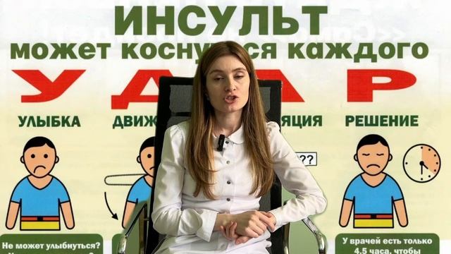 Аминат Кабардаева, невролог #ИстринскаяБольница #Дедовск #Невролог #Стационар